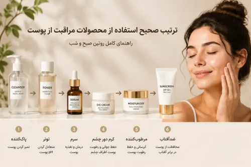 ترتیب صحیح استفاده از محصولات مراقبت از پوست در روتین روزانه